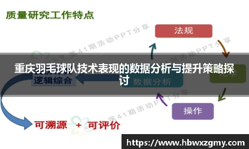 重庆羽毛球队技术表现的数据分析与提升策略探讨